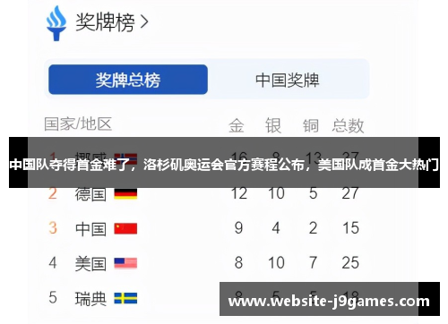 中国队夺得首金难了，洛杉矶奥运会官方赛程公布，美国队成首金大热门