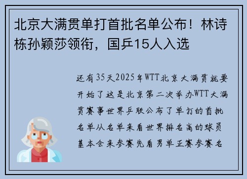 北京大满贯单打首批名单公布！林诗栋孙颖莎领衔，国乒15人入选